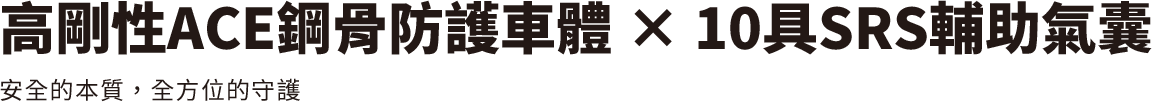 CR-V 安全配備, 10具SRS輔助氣囊, ACE安全車體, BSI盲點偵測, CTM倒車預警, MVCS環景影像, 道路環境虛擬實境顯示, 停車輔助, 主動安全, 被動安全, 家庭SUV安全, Honda安全科技