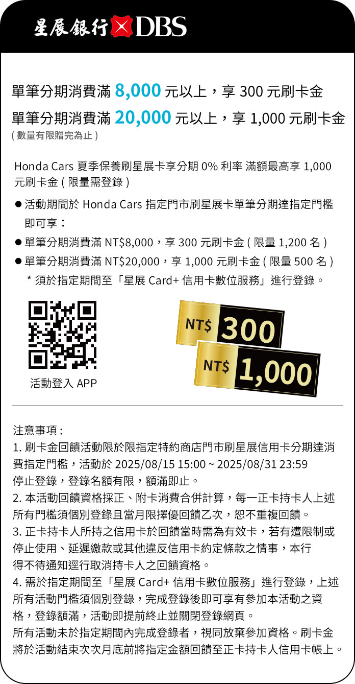 星展銀行-單筆分期消費滿8,000元以上,享300元刷卡金。單筆分期消費滿20,000元以上,享1,000元刷卡金。