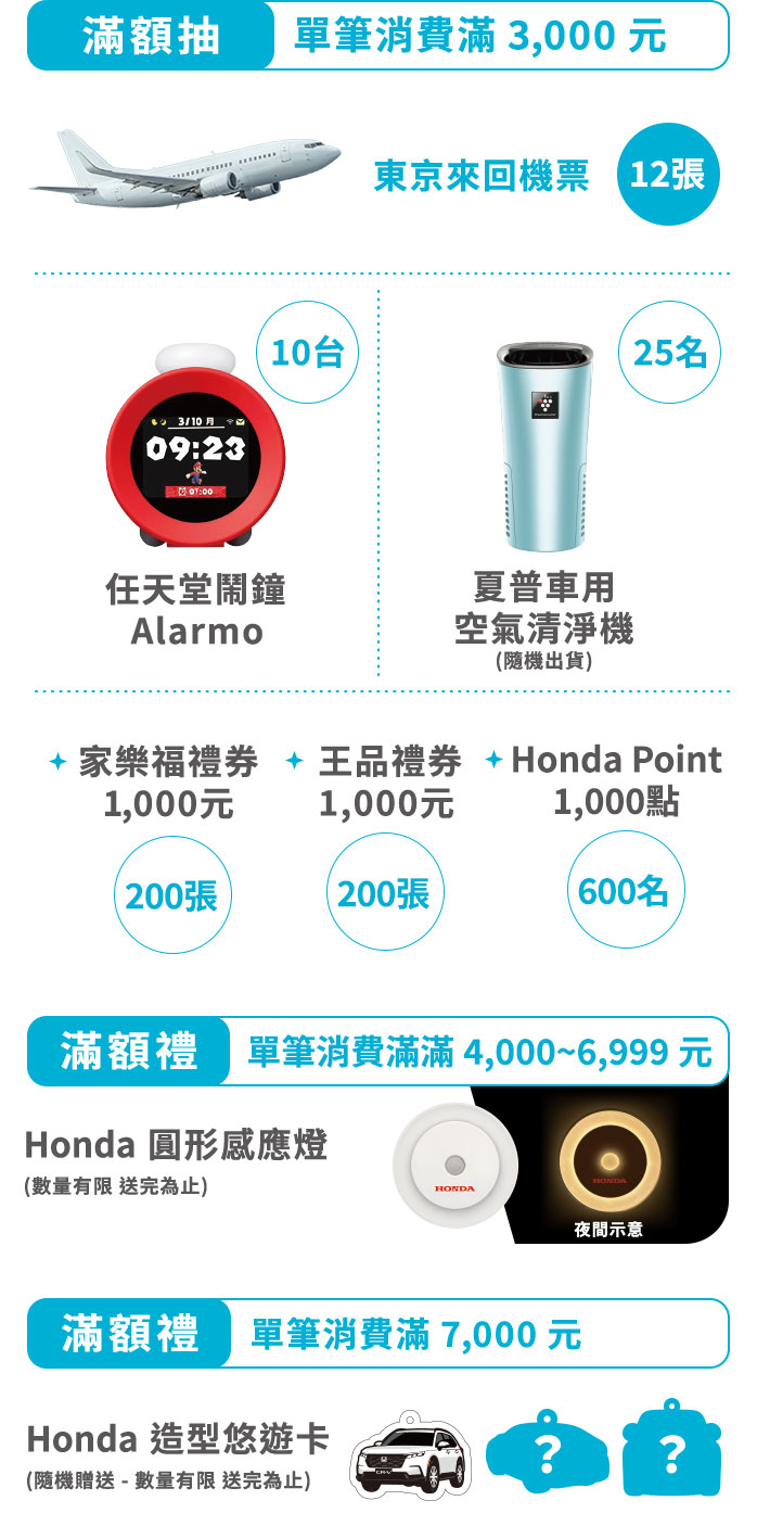 滿額抽東京來回機票