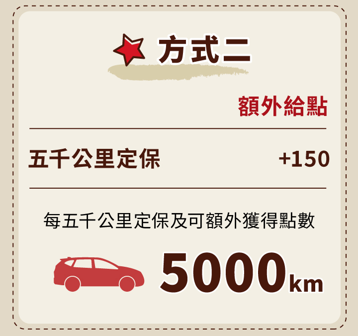 快速累點 方式二