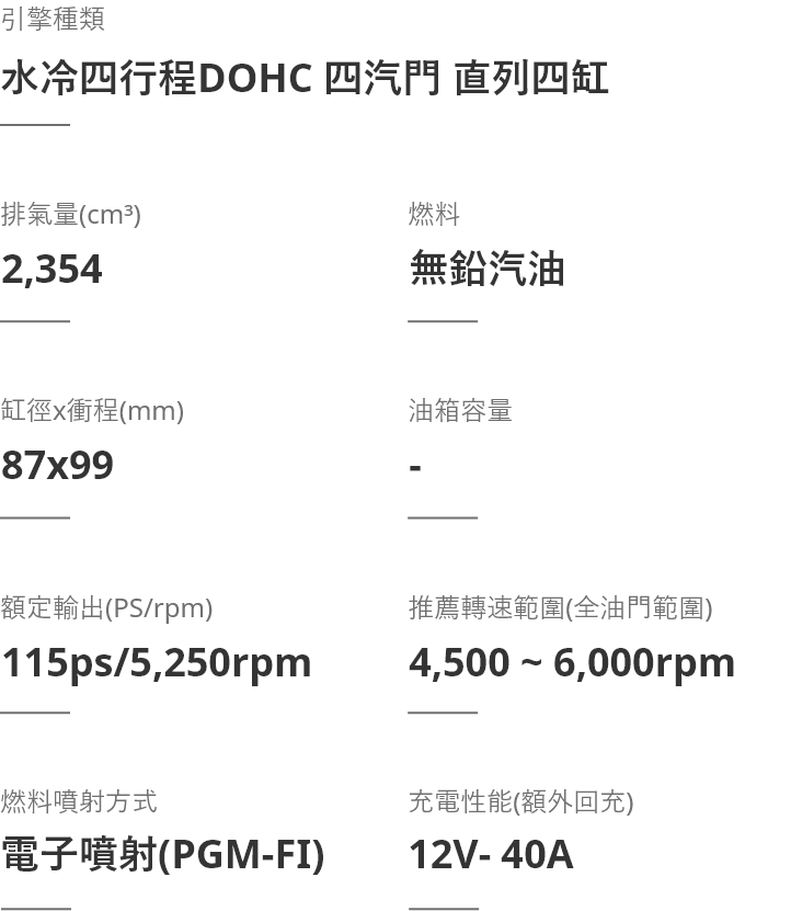 BF115