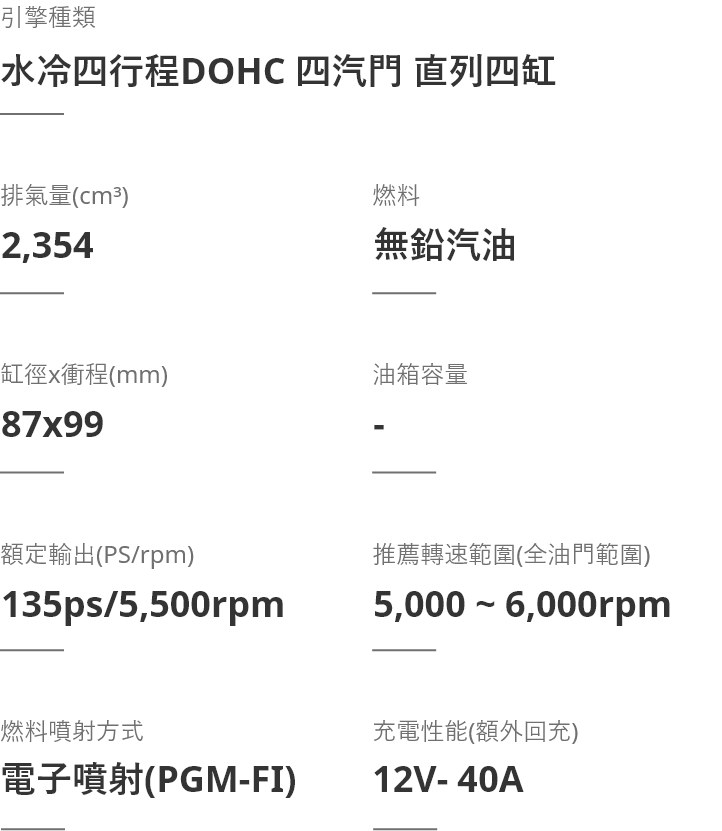 BF135