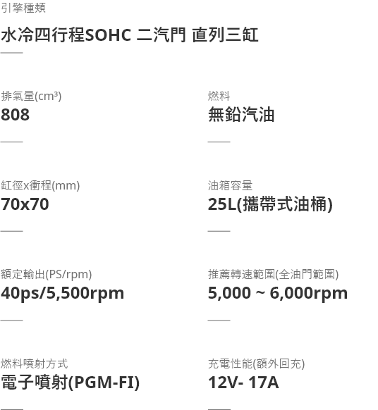 BF40